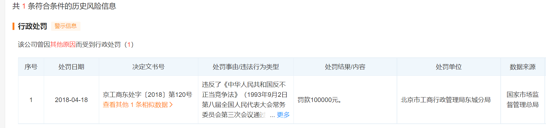 场外配资风险_网上配资门户_非法证券活动