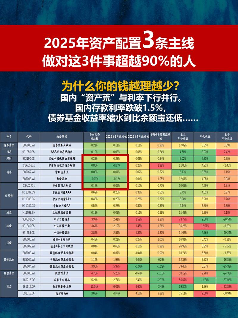 2025全球杠杆平台排名_最安全的杠杆炒股平台_永元证券合法杠杆交易平台