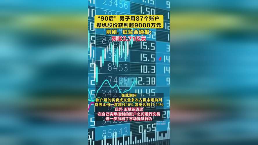 不到一年的时间，他就通过操纵股价，净利润超过9000万元。他自称是一家资金配置公司。最新的罚款暴露了他的操纵技巧。