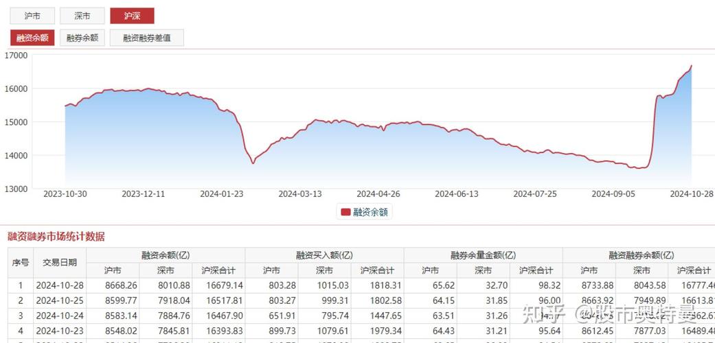 金帝股份融券风波引热议，融资融券制度再成焦点