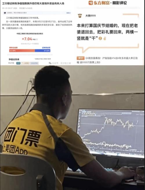 投资者数目突破1.5亿_炒股股票配资网站_场外配资炒股法律风险