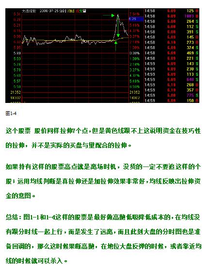 专业股票配资知识论坛_股票投资与投机区别_A股小散血泪史
