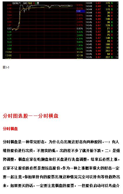 专业股票配资知识论坛_股票投资与投机区别_A股小散血泪史