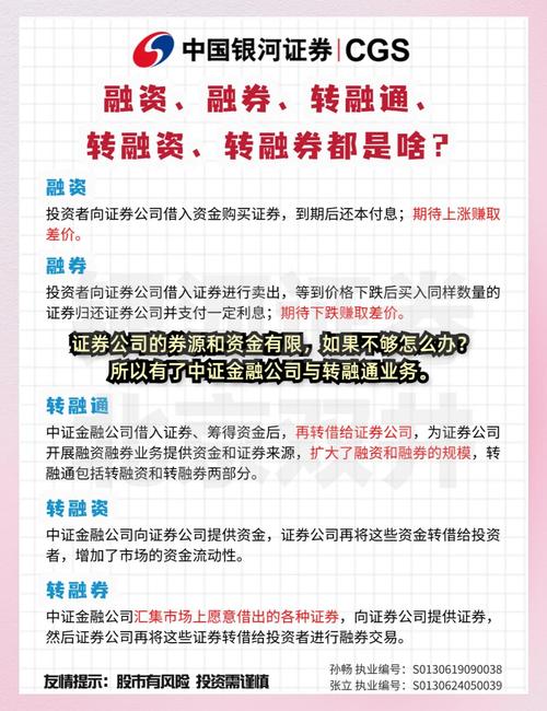 转融券业务暂停 A股市场反应 证监会监管措施_股票融资融券什么意思