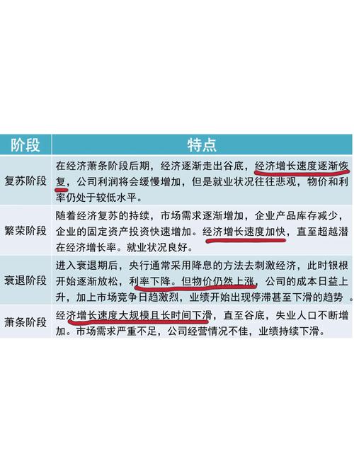 允许战略投资者出借限售股原因解析，看完秒懂
