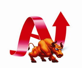 杠杆炒股是啥？如何借钱买股票放大收益？带你快速搞懂