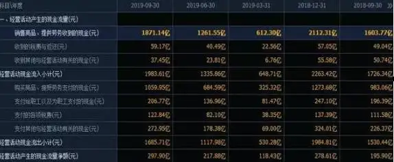 股票性质分析_股市投资心态_5000元炒股一年赚多少