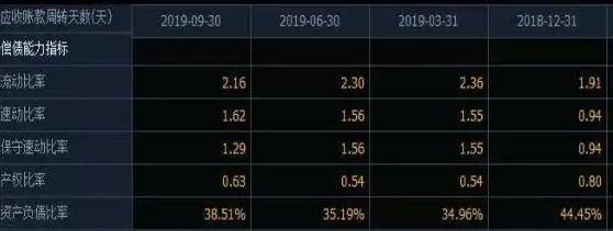 股市投资心态_5000元炒股一年赚多少_股票性质分析