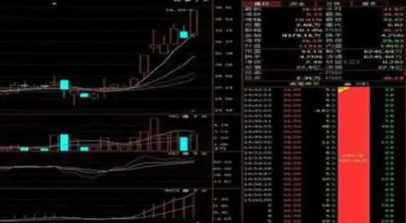 5000元炒股一年赚多少_股票性质分析_股市投资心态