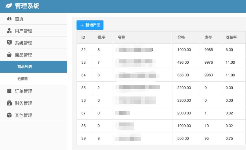 资金盘骗局 撸盘侠 团队长_网络配资
