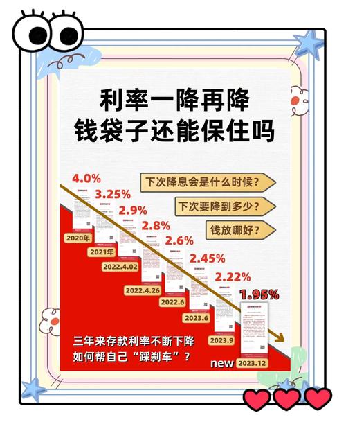 股市配资咋玩？比例、利息咋算？账户咋管？一文说清