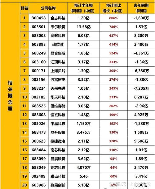 2024年股票配资公司排名_股票配资平台排名_国内股票配资平台推荐