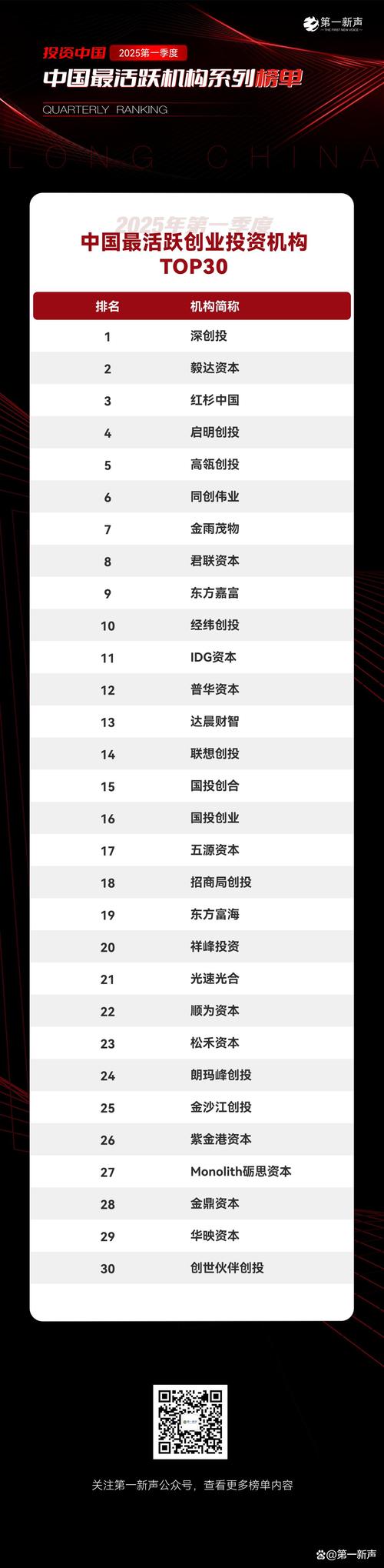 配资股票推荐平台是什么_股票配资平台推荐_十大股票配资平台排名