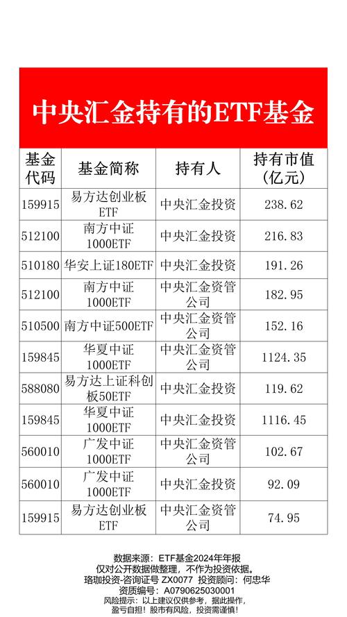 合规安全配资平台_免息配资平台_国家允许的配资平台