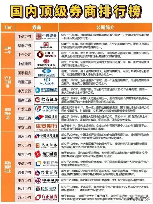 股票配资平台哪家强？2015年互联网股票配资平台综合排名揭晓