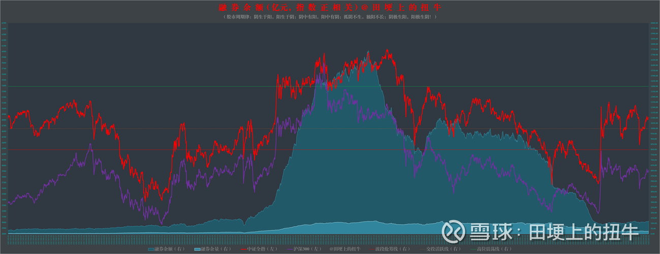 21日沪深股市结构性行情明显，并购重组新规利好A股