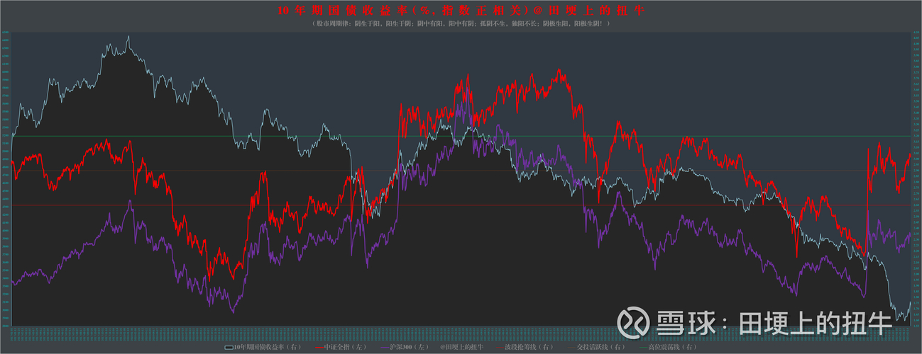 股票优配_利好优配_利好优配怎么样