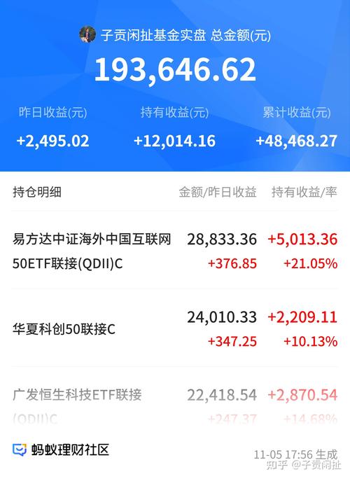 配资安全平台有哪些_安全配资平台_配资安全查询