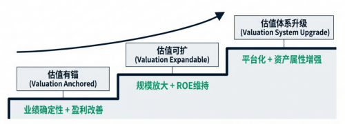 杠杆公司_杠杆公司股票一览表_杠杆公司是什么意思