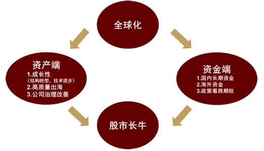 场外配资app_场外配资_场外配资交易