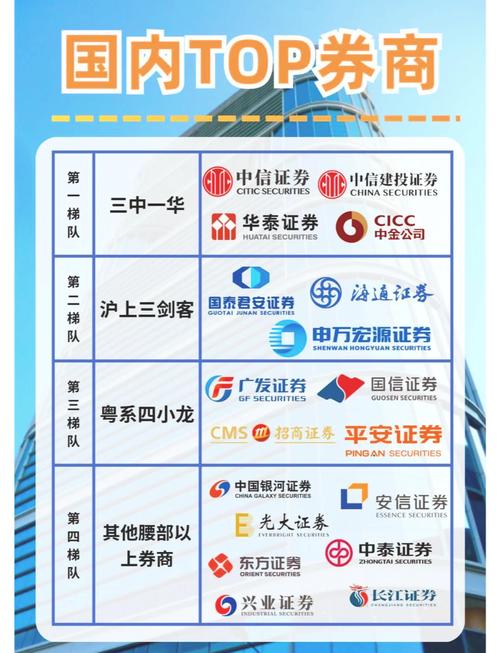 合规风控体系_正规的股票杠杆平台_2026年配资平台选择