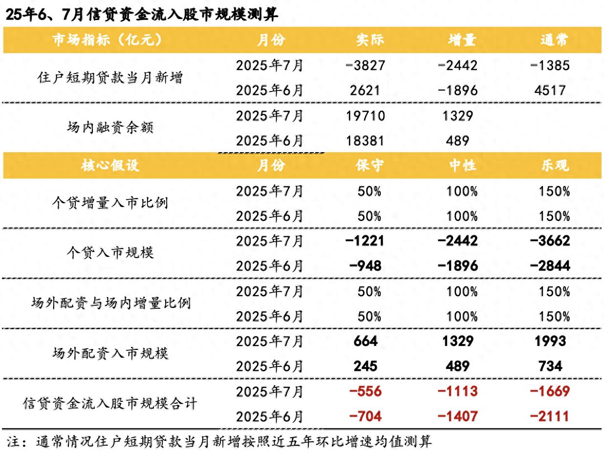 配资网首页_股票配资门户_配资行情