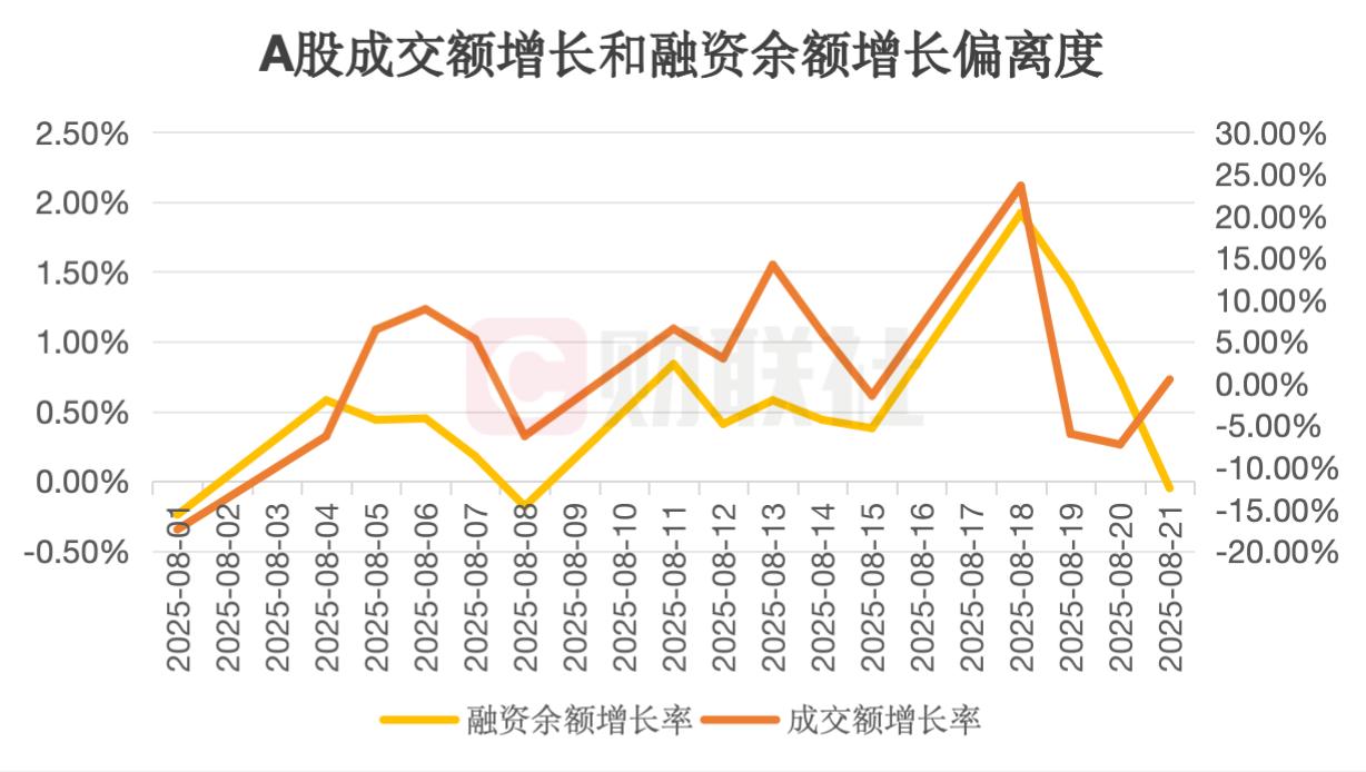 股票配资门户_配资网首页_配资行情