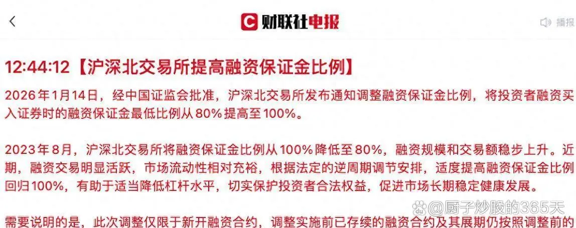 2026年1月14日A股暴跌原因：融资保证金比例上调，杠杆降低