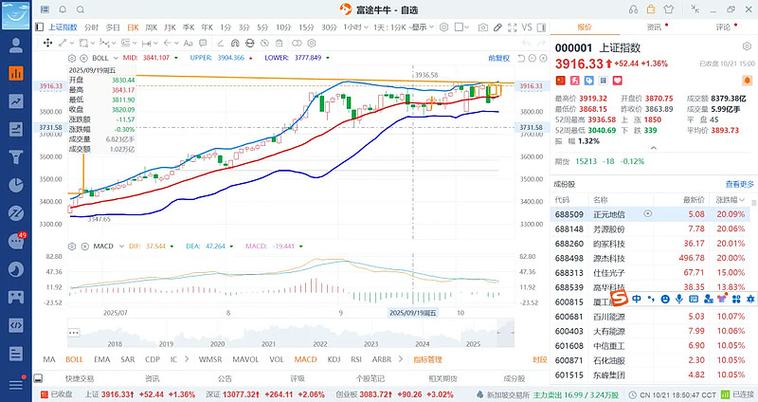 股票中杠杆是怎么玩_什么是杠杆股票交易_股票杠杆意思