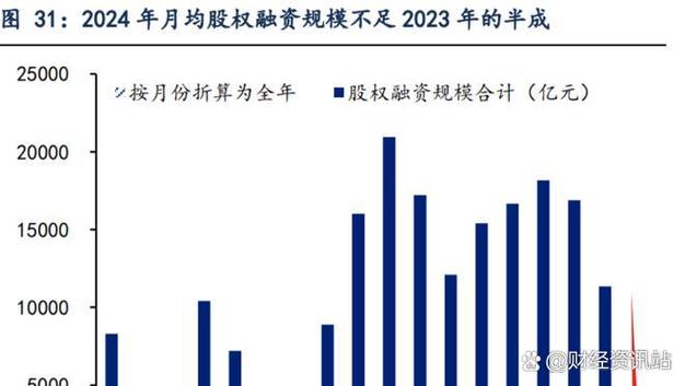 股票杠杆意思_什么是杠杆股票交易_股票中杠杆是怎么玩