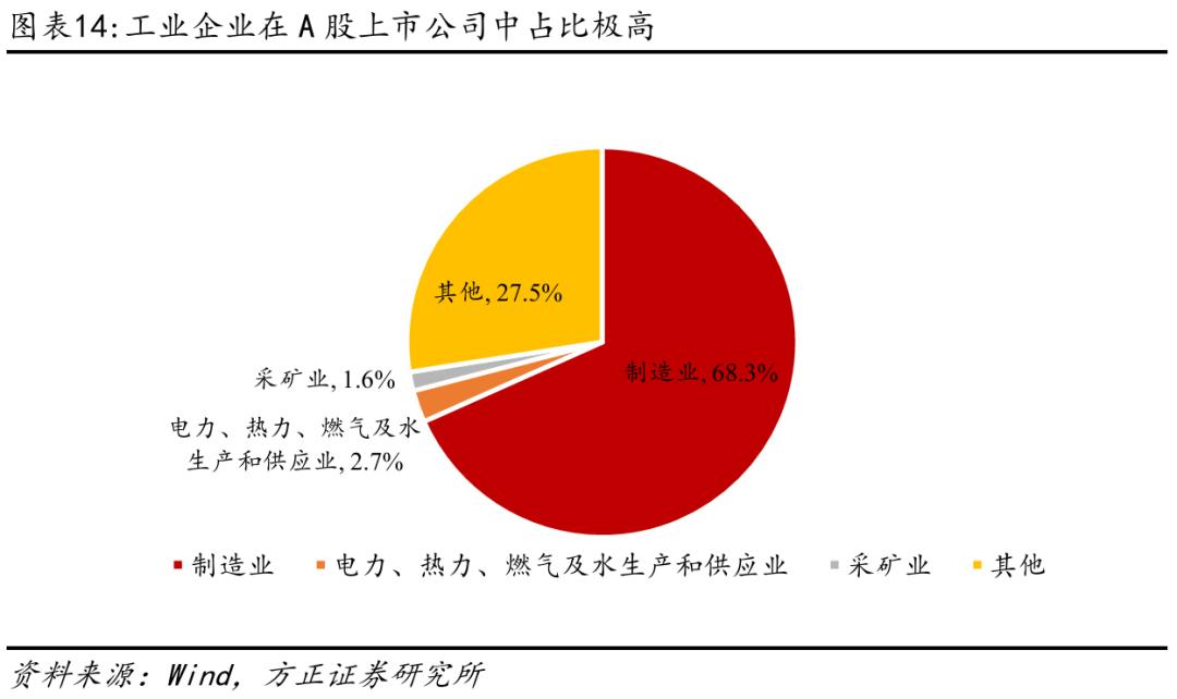 什么是杠杆股票交易_股票杠杆意思_杠杆股票是啥
