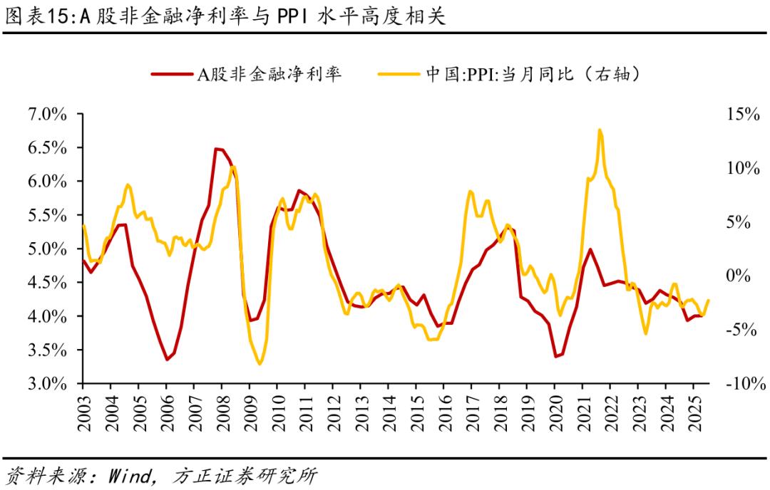 股票杠杆意思_什么是杠杆股票交易_杠杆股票是啥