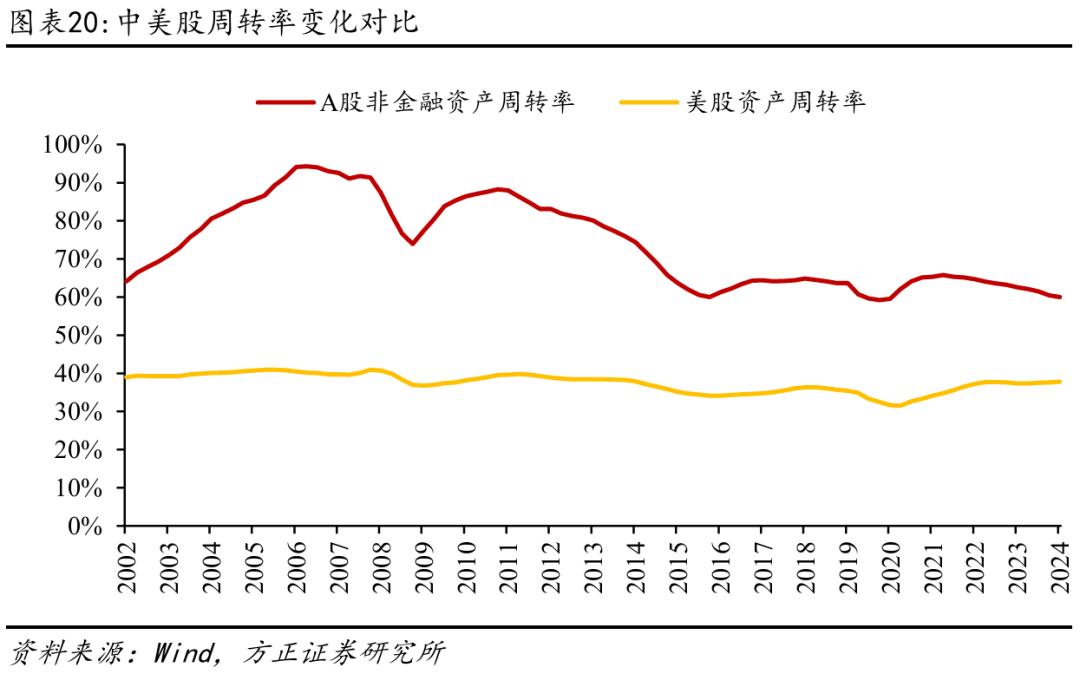 股票杠杆意思_杠杆股票是啥_什么是杠杆股票交易