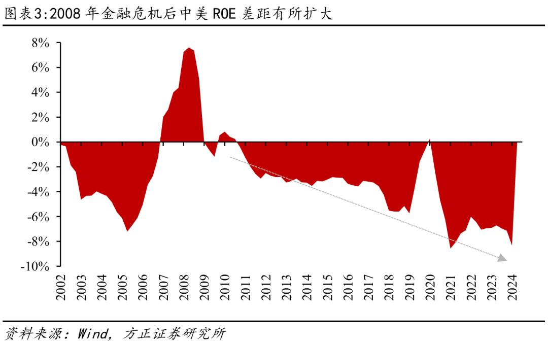 什么是杠杆股票交易_杠杆股票是啥_股票杠杆意思
