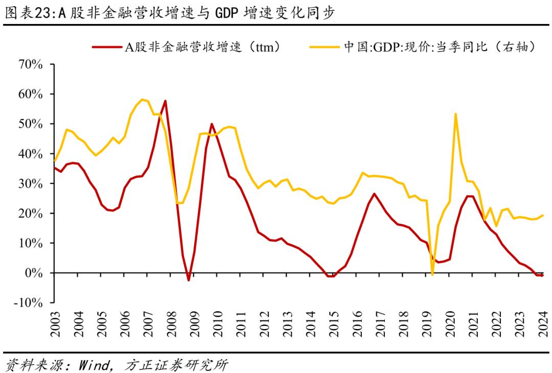 杠杆股票是啥_什么是杠杆股票交易_股票杠杆意思