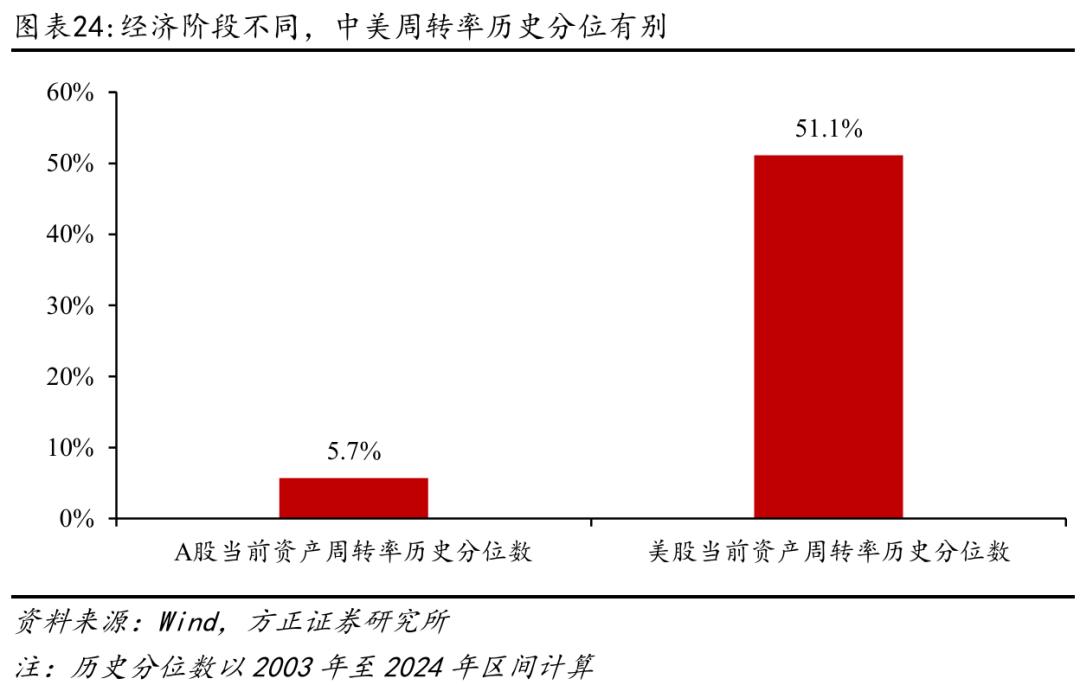 股票杠杆意思_什么是杠杆股票交易_杠杆股票是啥