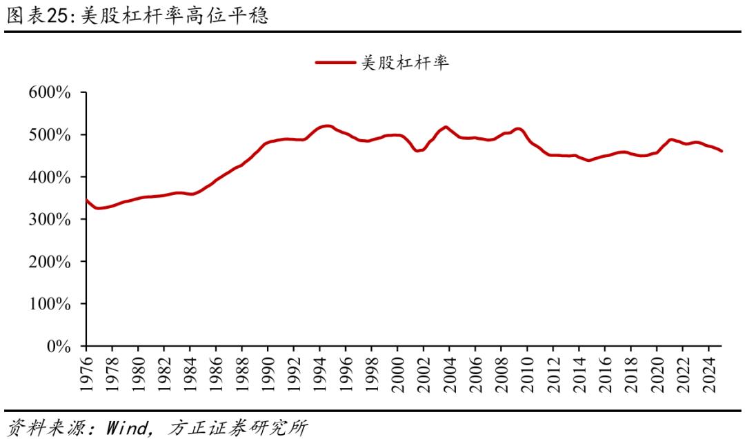 股票杠杆意思_什么是杠杆股票交易_杠杆股票是啥