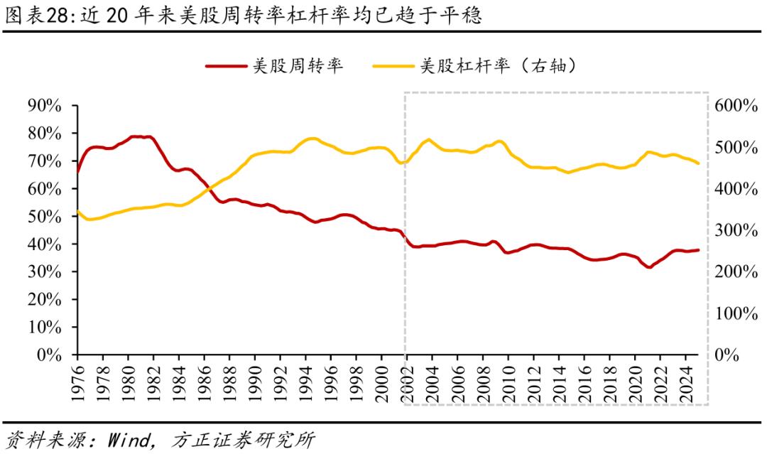 什么是杠杆股票交易_股票杠杆意思_杠杆股票是啥