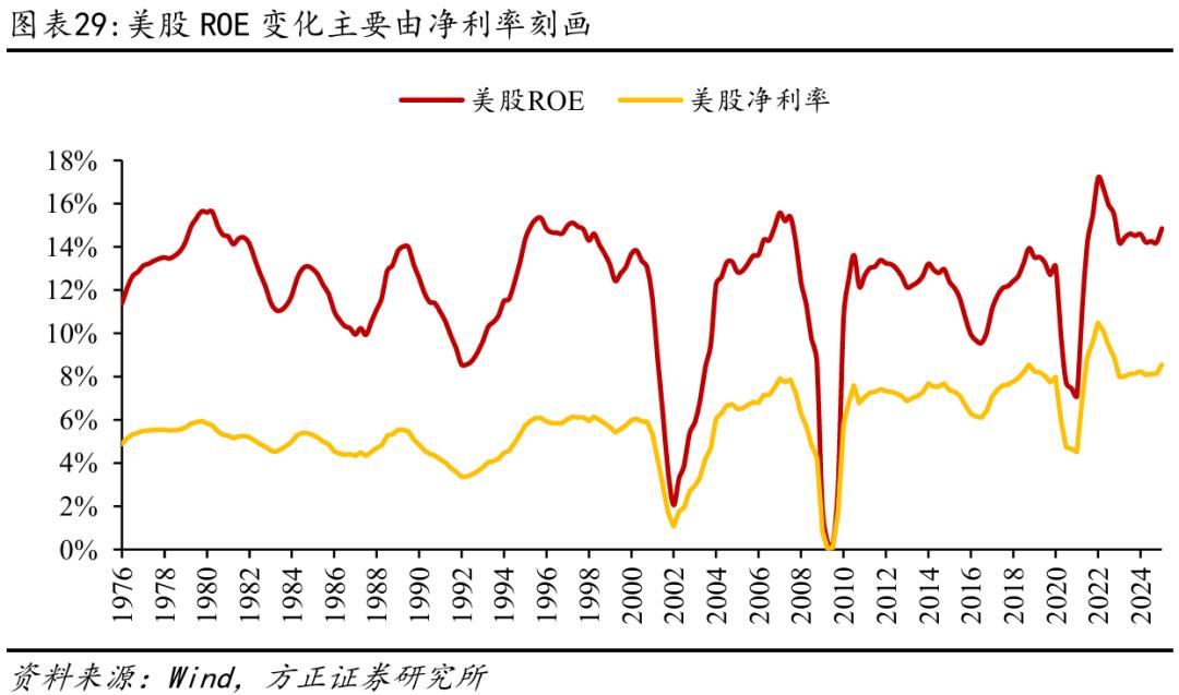 股票杠杆意思_什么是杠杆股票交易_杠杆股票是啥