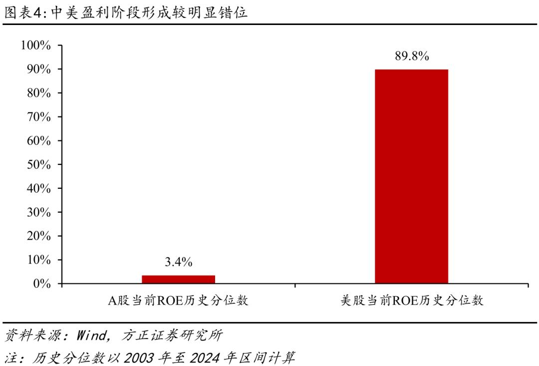 杠杆股票是啥_股票杠杆意思_什么是杠杆股票交易
