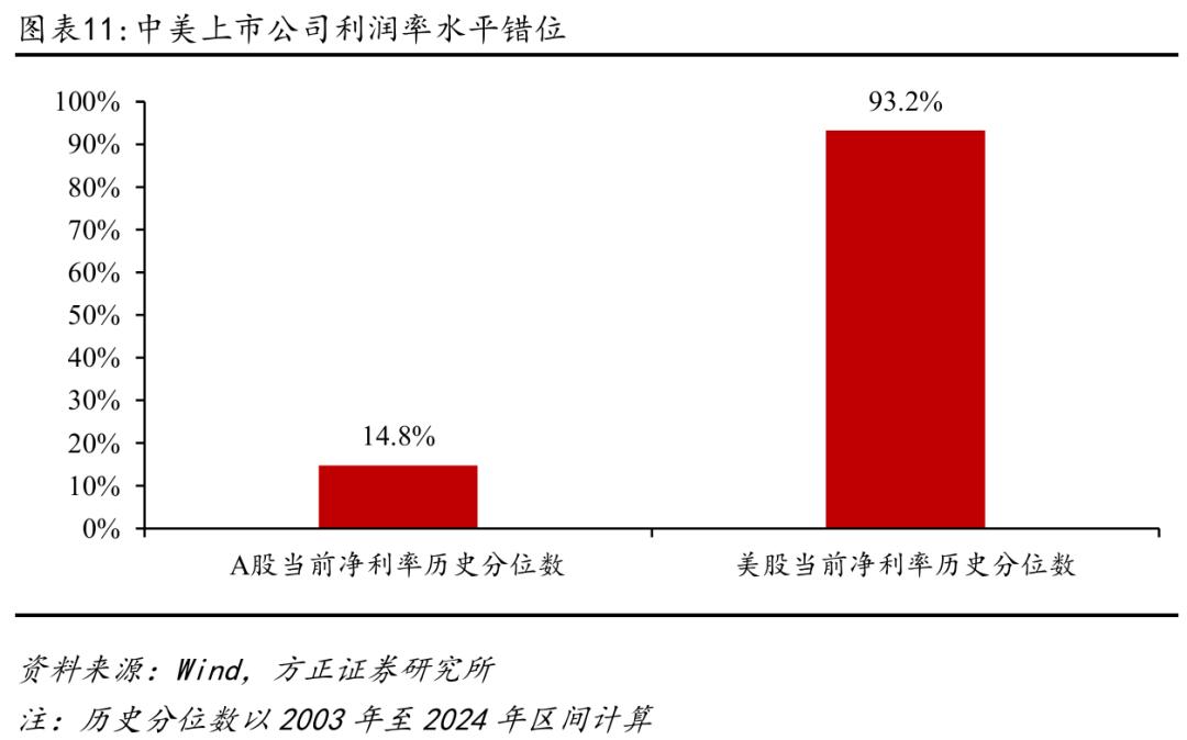 杠杆股票是啥_股票杠杆意思_什么是杠杆股票交易