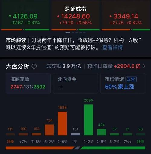 沪深北交易所上调融资保证金比例，泓博医药股价暴涨暴跌