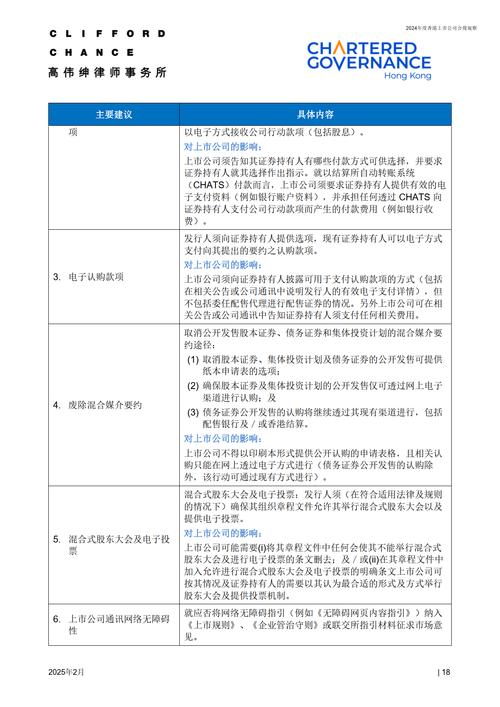 香港合规实盘配资公司监管信息排行榜，为投资者提供参考