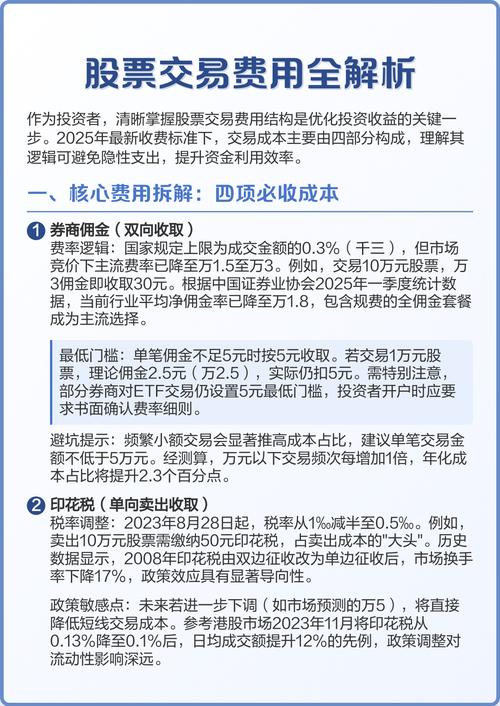 股票配资是什么意思啊_股票配资是什么意思_股票配资流程详解