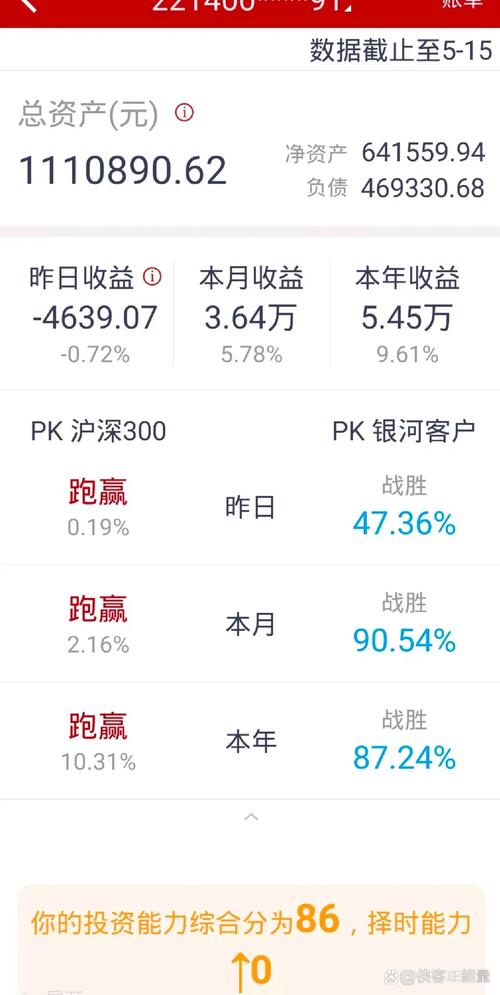 股票配资平台怎么样_厦门P2P网贷平台股票配资_金谷网盈配资宝业务