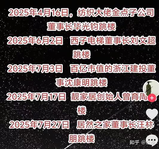 男子配资重仓跳楼！长沙配资公司现状及风险曝光