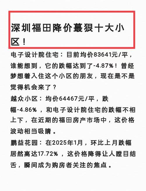 记者调查多地房价上涨过快 深圳多渠道稳市场