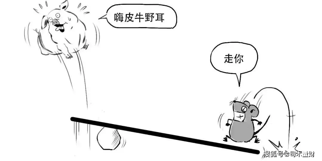 股票怎么融资买入_融资融券介绍_融资融券开户