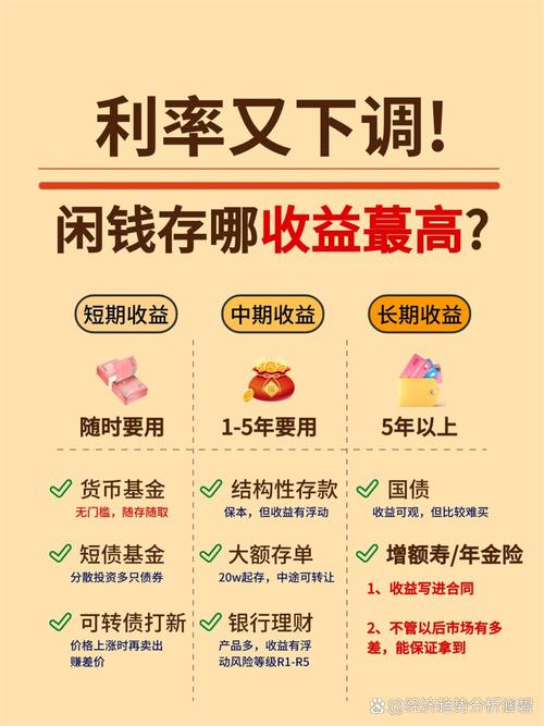 杠杆基金收益高，想了解？快跟着第一财经财商来