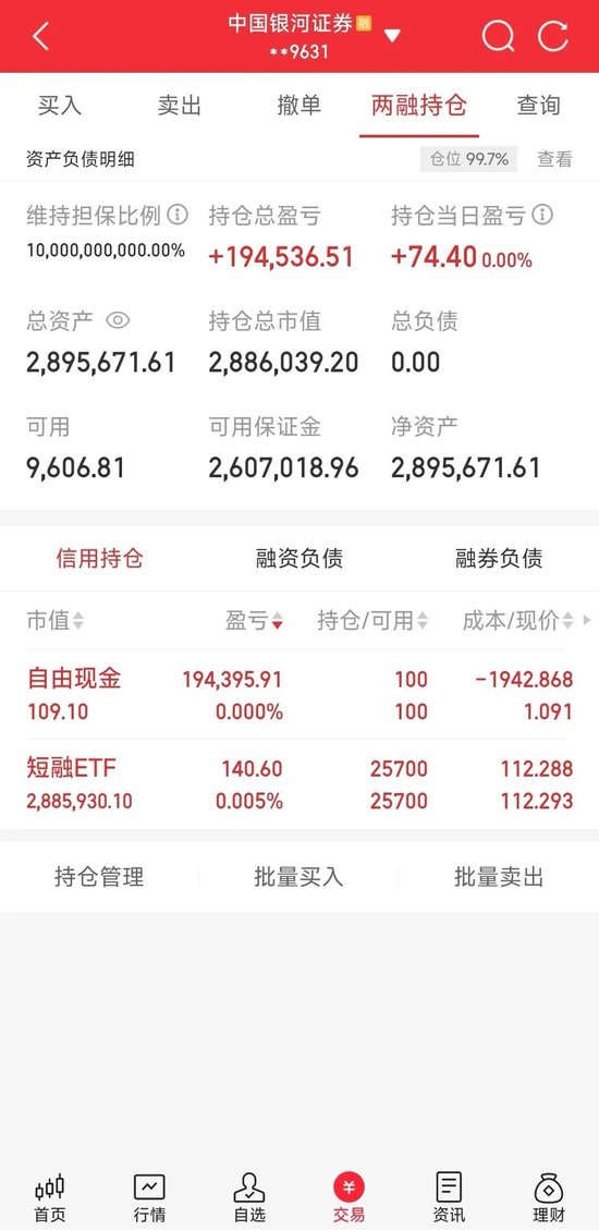 如何加杠杆炒股_融资融券交易策略_两融市场投资者收益分析